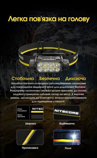 Налобний ліхтар з фокусованим світлом Nitecore HC75 UHE (USB Type-C, 3000Лм, 192м, 1*21700)