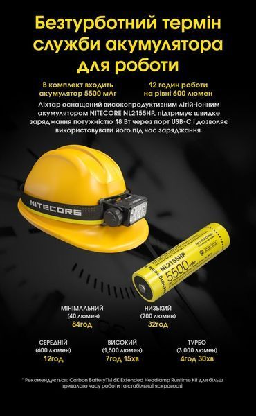 Налобний ліхтар з фокусованим світлом Nitecore HC75 UHE (USB Type-C, 3000Лм, 192м, 1*21700)