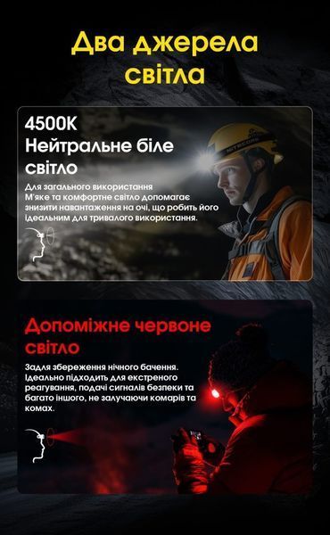 Налобний ліхтар з фокусованим світлом Nitecore HC75 UHE (USB Type-C, 3000Лм, 192м, 1*21700)