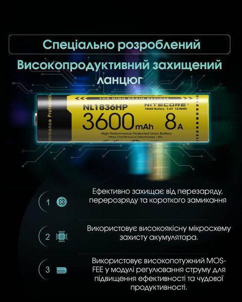 Акумулятор літієвий Li-Ion 18650 Nitecore NL1836HP 3.6V (8A, 3600mAh), захищений 010706.2 фото
