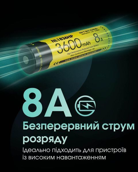 Акумулятор літієвий Li-Ion 18650 Nitecore NL1836HP 3.6V (8A, 3600mAh), захищений 010706.2 фото