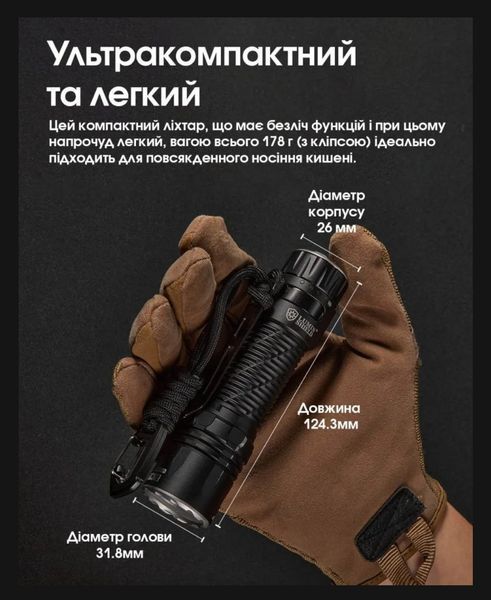 Надпотужний кишеньковий ручний ліхтар, що заряджається Nitecore EDC35 (5000Лм, 550м, 6000мАг, USB Type-C)