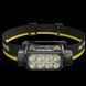 Налобний ліхтар з фокусованим світлом Nitecore HC75 UHE (USB Type-C, 3000Лм, 192м, 1*21700)