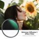 Мерехтливий дифузійний фільтр K&F Concept Shimmer Diffusion Lens Filter Nano-X 58мм (KF01.2165)
