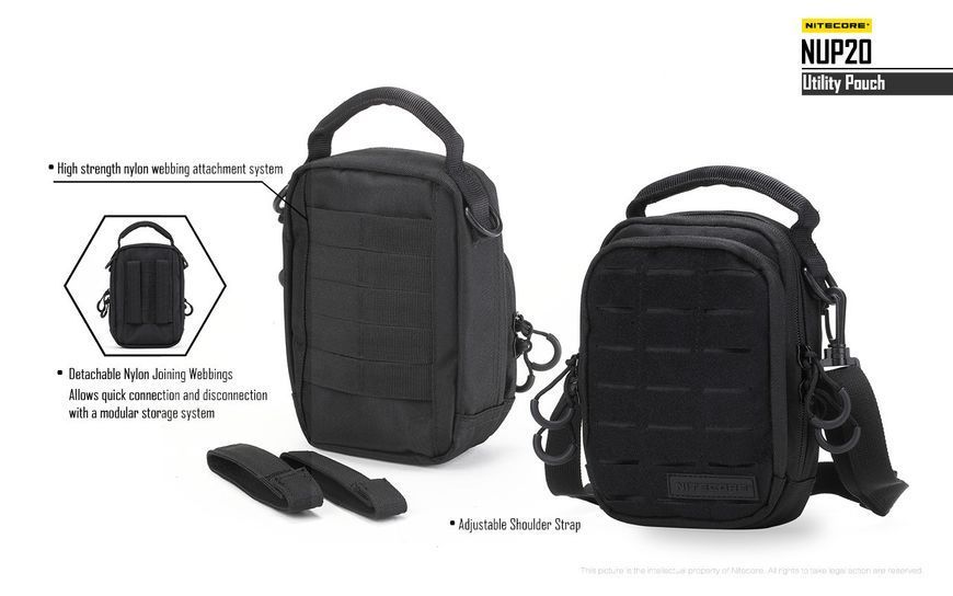 Універсальна щоденна сумка Nitecore NUP20, чорна (CORDURA 1000D, Hypalon)