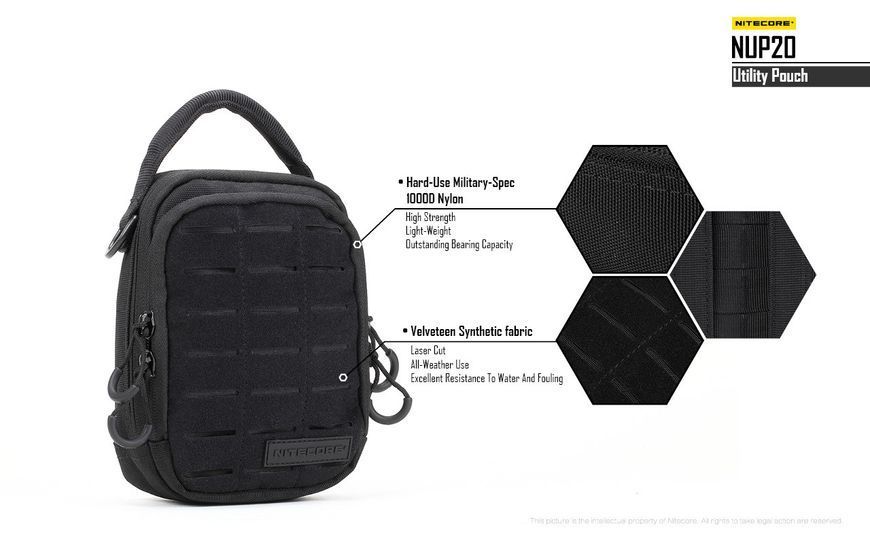 Універсальна щоденна сумка Nitecore NUP20, чорна (CORDURA 1000D, Hypalon)