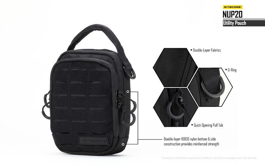 Універсальна щоденна сумка Nitecore NUP20, чорна (CORDURA 1000D, Hypalon)