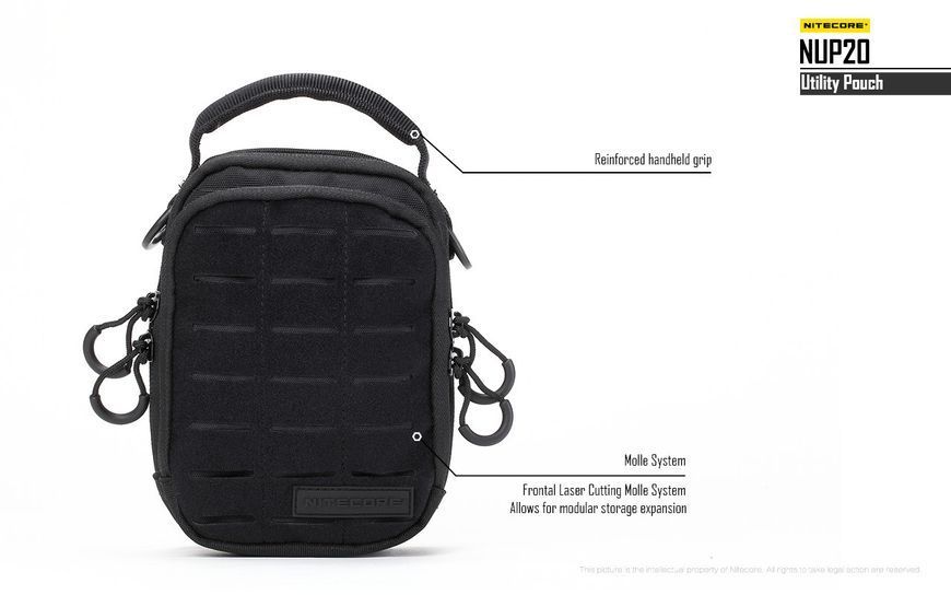 Універсальна щоденна сумка Nitecore NUP20, чорна (CORDURA 1000D, Hypalon)