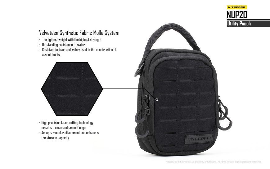 Універсальна щоденна сумка Nitecore NUP20, чорна (CORDURA 1000D, Hypalon)