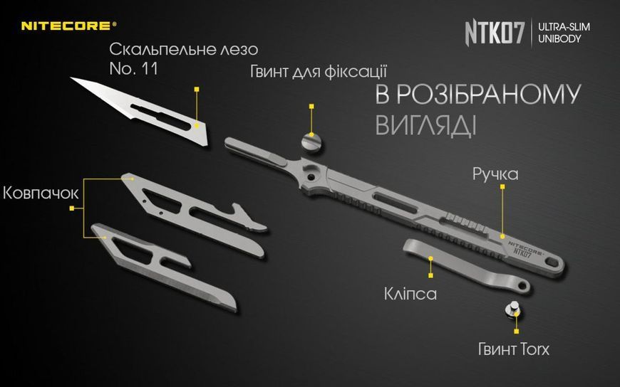 Ультратонкий титановий ніж-скальпель Nitecore NTK07 011208.1 фото