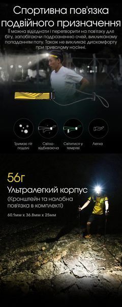 Ультралегкий налобний ліхтар Nitecore NU25 NEW, чорний