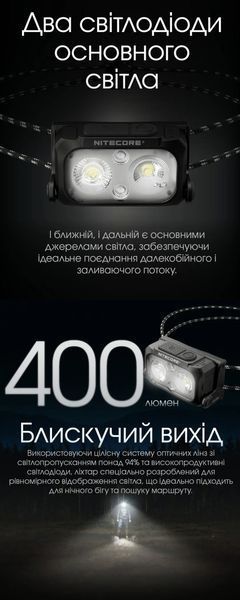 Ультралегкий налобний ліхтар Nitecore NU25 UL NEW, чорний (400Люмен, 64м) 010208 фото