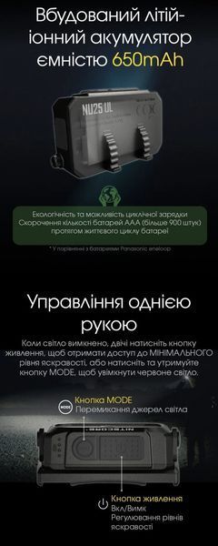Ультралегкий налобний ліхтар Nitecore NU25 UL NEW, чорний (400Люмен, 64м) 010208 фото
