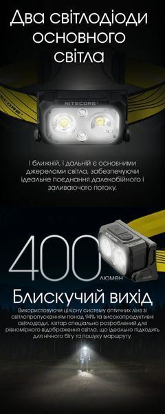 Ультралегкий налобний ліхтар Nitecore NU25 NEW, чорний