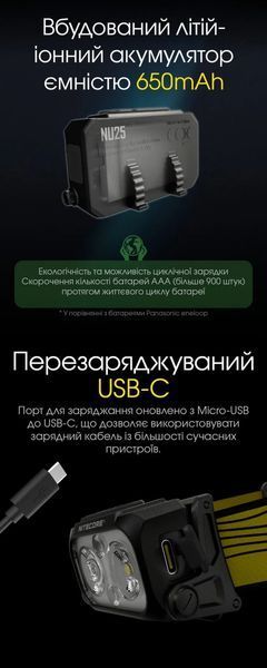 Ультралегкий налобний ліхтар Nitecore NU25 NEW, чорний