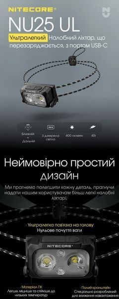 Ультралегкий налобний ліхтар Nitecore NU25 UL NEW, чорний (400Люмен, 64м) 010208 фото