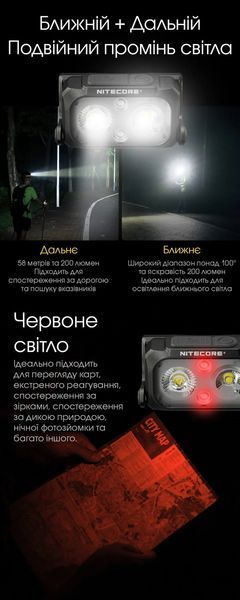 Ультралегкий налобний ліхтар Nitecore NU25 NEW, чорний