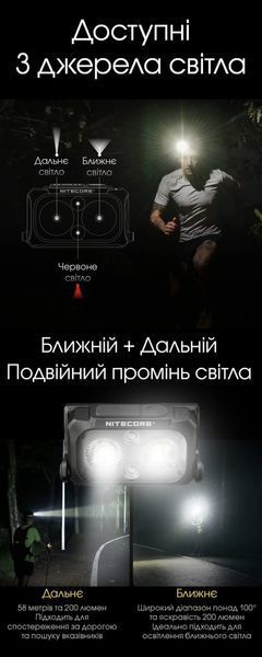 Ультралегкий налобний ліхтар Nitecore NU25 UL NEW, чорний (400Люмен, 64м) 010208 фото