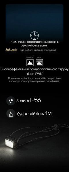 Ультралегкий налобний ліхтар Nitecore NU25 UL NEW, чорний (400Люмен, 64м) 010208 фото