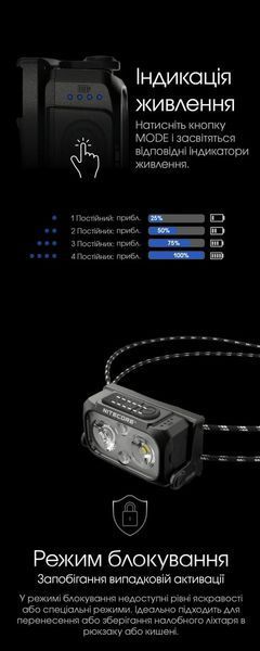 Ультралегкий налобний ліхтар Nitecore NU25 UL NEW, чорний (400Люмен, 64м) 010208 фото
