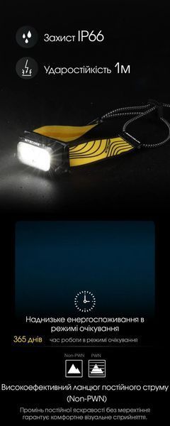 Ультралегкий налобний ліхтар Nitecore NU25 NEW, чорний