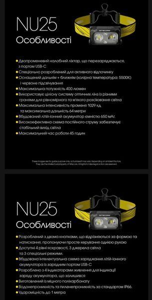 Ультралегкий налобний ліхтар Nitecore NU25 NEW, чорний