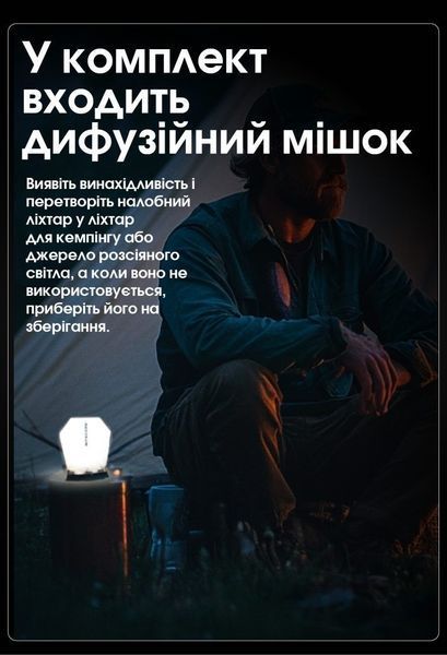 Ультралегкий налобный фонарь Nitecore HA15 UHE (400Лм, 80м, 1 батарейка Duracell АА в комплекте) 010226.3 фото