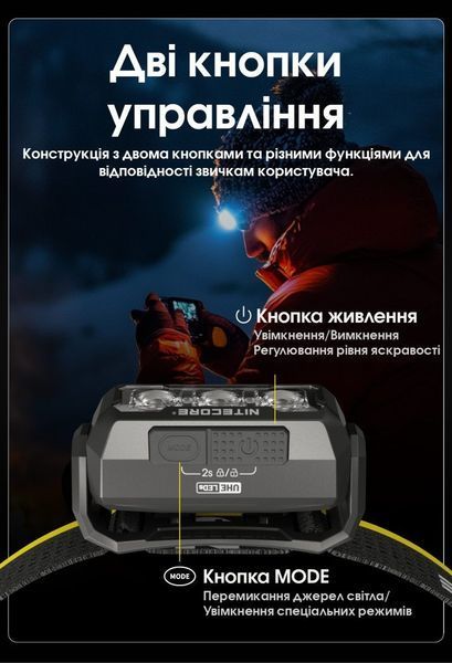 Ультралегкий налобный фонарь Nitecore HA15 UHE (400Лм, 80м, 1 батарейка Duracell АА в комплекте) 010226.3 фото