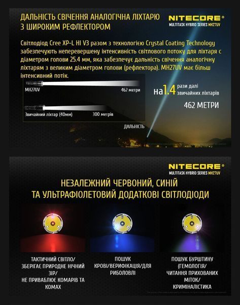 Ліхтар Nitecore MH27UV (Світлодіод: Білий, Червоний, Синій, УФ, 462м, 1000Лм)