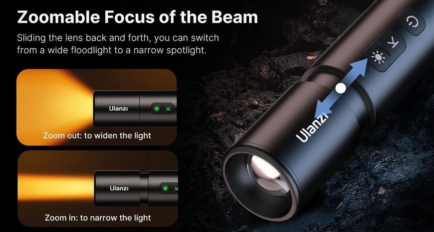 Фонарь для видеосъемки Ulanzi LM07 L031GBB1 (2000K-5500K-8000K) 050219 фото