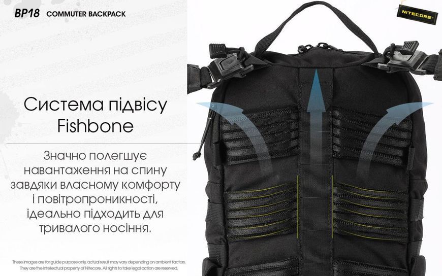 Універсальний рюкзак Nitecore BP18 (Cordura 500D, підвищена міцність) 18л 010803.1 фото