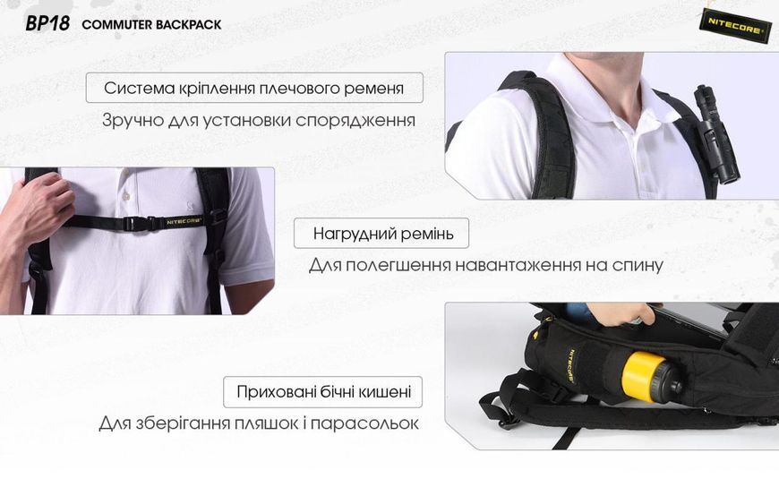 Універсальний рюкзак Nitecore BP18 (Cordura 500D, підвищена міцність) 18л 010803.1 фото