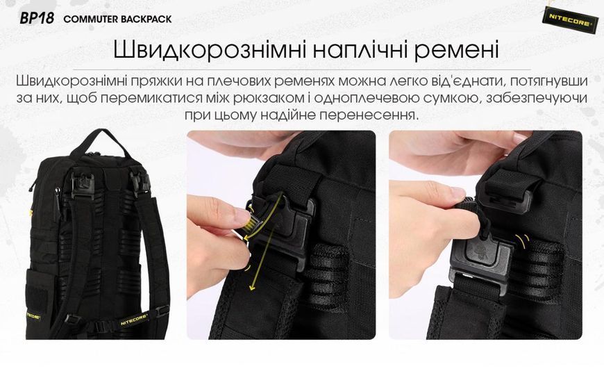 Універсальний рюкзак Nitecore BP18 (Cordura 500D, підвищена міцність) 18л 010803.1 фото