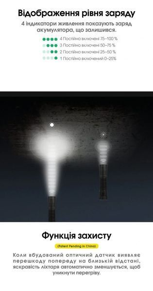 Мощный дальнобойный карманный фонарь Nitecore EDC33 (4000Лм, 450м, USB Type-C) 010342 фото