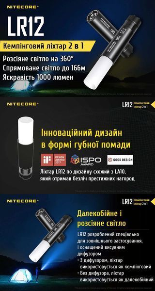 Nitecore LR12 2в1 - Мощный кемпинговый + ручной фонарь 010303 фото