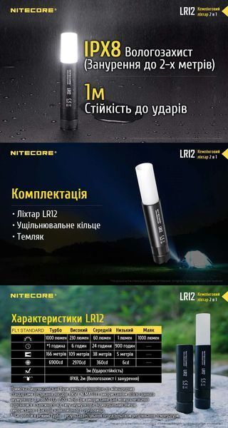 Nitecore LR12 2в1 - Мощный кемпинговый + ручной фонарь 010303 фото