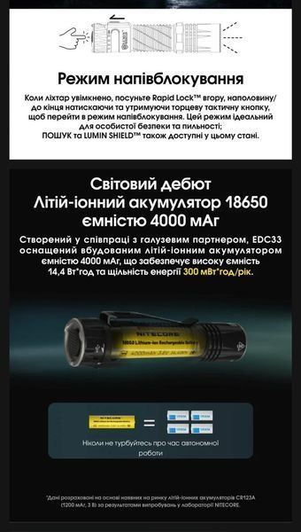 Мощный дальнобойный карманный фонарь Nitecore EDC33 (4000Лм, 450м, USB Type-C) 010342 фото