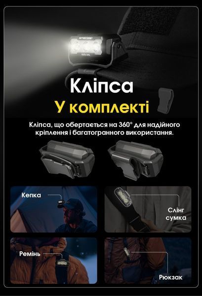 Ультралегкий налобный фонарь Nitecore HA15 UHE (400Лм, 80м, аккумулятор Nitecore NL1411R (1100mAh) в комплекте 010226.2 фото