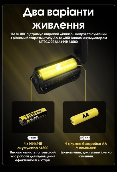 Ультралегкий налобный фонарь Nitecore HA15 UHE (400Лм, 80м, аккумулятор Nitecore NL1411R (1100mAh) в комплекте 010226.2 фото