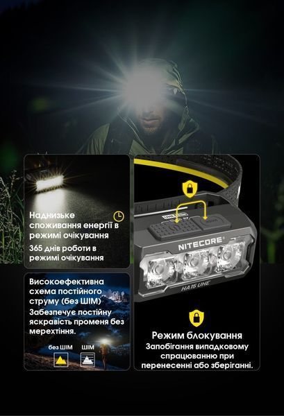 Ультралегкий налобный фонарь Nitecore HA15 UHE (400Лм, 80м, аккумулятор Nitecore NL1411R (1100mAh) в комплекте 010226.2 фото