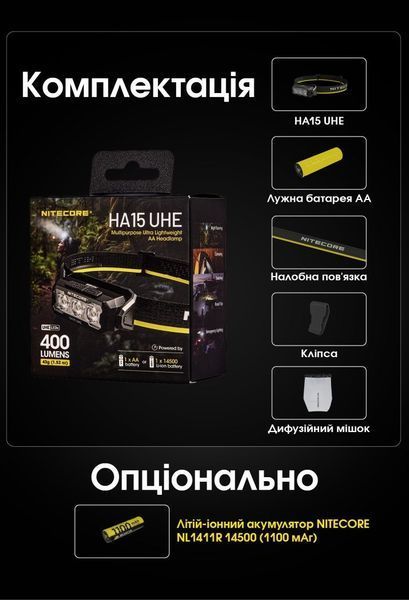 Ультралегкий налобный фонарь Nitecore HA15 UHE (400Лм, 80м, аккумулятор Nitecore NL1411R (1100mAh) в комплекте 010226.2 фото