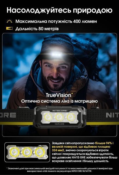 Ультралегкий налобный фонарь Nitecore HA15 UHE (400Лм, 80м, аккумулятор Nitecore NL1411R (1100mAh) в комплекте 010226.2 фото