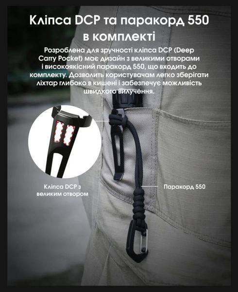 Мощный дальнобойный карманный фонарь Nitecore EDC33 (4000Лм, 450м, USB Type-C) 010342 фото