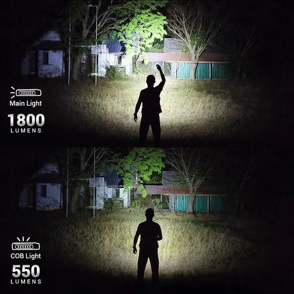 Ручний ліхтар Sofirn IF24 Pro RGB (1800Лм, 340м, 5000К, 1х18650 в комплекті)