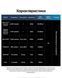 Мощный дальнобойный карманный фонарь Nitecore EDC33 (4000Лм, 450м, USB Type-C) 010342 фото 10