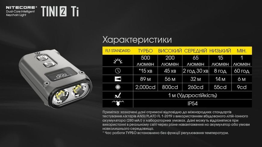 Наключний ліхтарик з LED дисплеєм Nitecore TINI 2 Ti (USB Type-C), титан