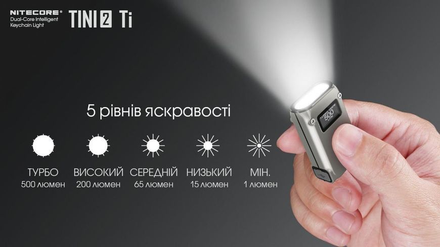 Наключний ліхтарик з LED дисплеєм Nitecore TINI 2 Ti (USB Type-C), титан