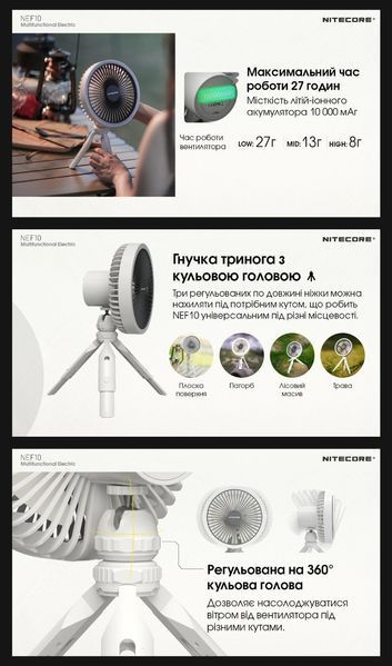 2в1 - Вентилятор безпровідний, Power Bank Nitecore NEF10 (10000mAh, підсвічування), сірий