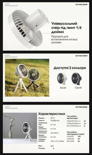2в1 - Вентилятор безпровідний, Power Bank Nitecore NEF10 (10000mAh, підсвічування), сірий