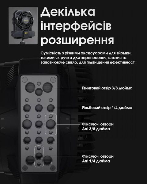 Портативний бездротовий вентилятор для фото- відео зйомок Nitecore CW30 011104 фото
